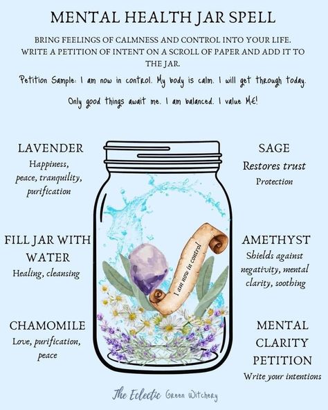 Balance And Harmony Spell Jar, Let Go Spell Jar, Intention Spell Jar, Wiccan Spell Jars, Herbal Spell Jars, Breaking Bad Habits Spell Jar, Back To School Spell Jar, Mental Clarity Spell Jar, Spell Jar For Happiness