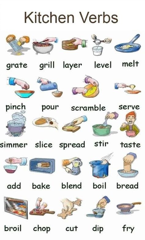 News Vocabulary, Kitchen Verbs, Leona Lewis, Learning English For Kids, English Vocab, English Verbs, Interesting English Words, Jessie J, English Language Teaching