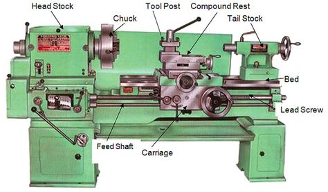 lathe-machine-parts | Flickr - Photo Sharing! Mechanical Engineering Logo, Lathe Machine Parts, Production Planning, Metal Lathe Tools, Engineering Tools, Lathe Machine, Milling Machines, Metal Lathe, Lathe Tools