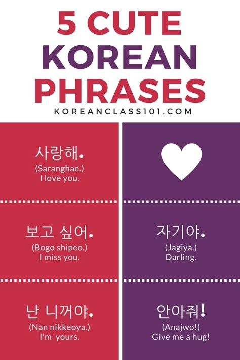 5 cute korean phrases - 5 frases fofas em coreano I love you - eu te amo I miss you - estpu com saudades  I'm yours - eu sou seu (sua) Darling - querida Give me a hug - me dê um abraço My Love In Korean, Cute Korean Phrases, Learning Korean Grammar, Learn Basic Korean, Bahasa China, Learn Korean Alphabet, Easy Korean Words, Learn Hangul, Learn Korea