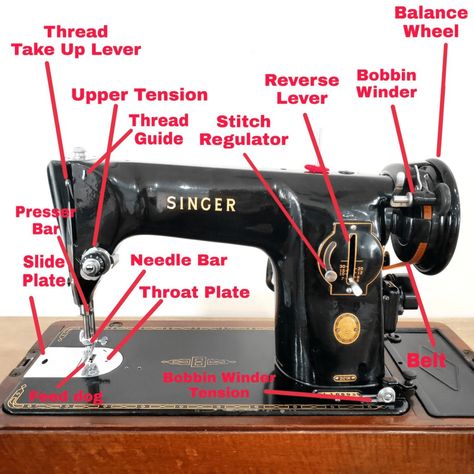 Let us first start by defining what a sewing machine is before looking into its different parts and their functions. What is a Sewing Machine? A sewing machine is a machine which is mechanically driven needle used to stitch materials together with thread. It is designed to join pieces of fabric or leather by means of either a lockstitch or a chain stitch. #Education Sewing Machine Manuals, Sewing Measurements, Sewing Machine Repair, Dress Sewing Tutorials, Sewing Easy Diy, Sewing Crafts Tutorials, Sewing Tutorials Clothes, Sew Ins, Fashion Sewing Tutorials