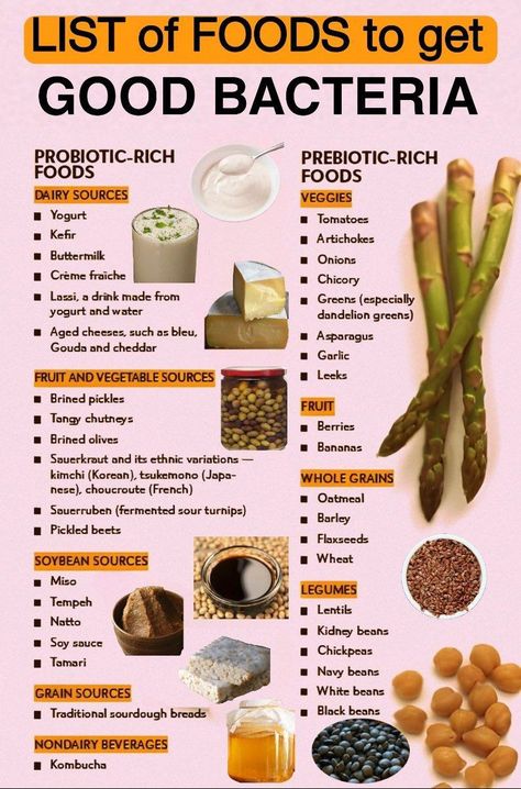 Consume one PROBIOTIC and PREBIOTIC food daily as per season. Apart from real foods, supplements can be helpful if your gut is overloaded with bad bacteria, you have taken antibiotic shots, cannot prepare probiotic foods and busy life. These two supplements given in the link are best for restoring gut health. Prebiotic Foods List, Gut Health Smoothie, Nutrient Food, Healthy Gut Diet, Antioxidant Foods, Probiotic Food, Restore Gut Health, Gut Health Foods, Leaky Gut Diet