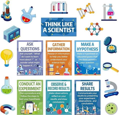 Amazon.com: 27PCS Think Like a Scientist Bulletin Board Set Science Posters Classroom Decor for Teachers Elementary Science Lab Cutouts for Class School Classroom Bulletin Board Office Party Decoration Supplies : Office Products Corner Classroom Ideas, Scientist Bulletin Board, Think Like A Scientist, Classroom Decor Science, Bulletin Board Office, Science Corner, Science Lab Decorations, Science Display, Bulletin Ideas