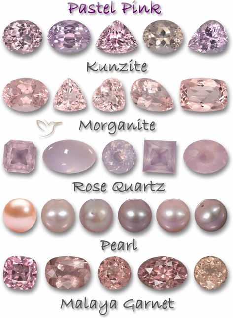 Pastel Colored Gemstones - Let our guide help you choose Purple Gemstones, Gemstones Chart, Pastel Jewelry, Jewelry Knowledge, Crystal Colors, Gemstone Art, Jewelry Design Drawing, Skin Colors, Colored Gemstones