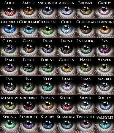 Give your character an unnatural eye colour Colour Descriptions, Eye Color Chart, Writing Characters, Book Writing Tips, Writing Advice, Colored Contacts, Story Writing, Writing Tools, Character Names