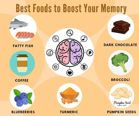 Brain Fog Remedies, Brain Foods, Brain Enhancement, Mom Health, Green Witchcraft, Healthy Man, Brain Supplements, Organic Snacks, Brain Booster