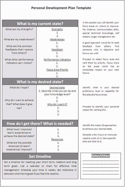 Business Development Plan, Personal Development Plan Example, Personal Improvement Plan, Development Plan Template, Personal Development Plan Template, Info Board, Personal Development Plan, Leadership Management, Development Plan