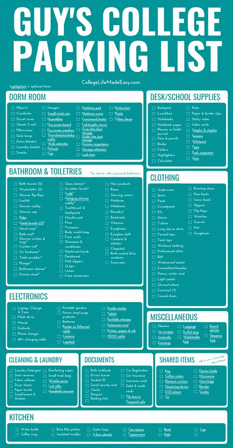 What To Bring To Dorm Packing Lists, What To Pack For College Freshman Year, Dorm Room Packing List For Guys, Dorm Room List Freshman Year For Guys, College List Packing Freshman Year, College Dorm Checklist For Guys, College Needs List Freshman Year, College Packing List For Boys, College Must Haves Freshman Year