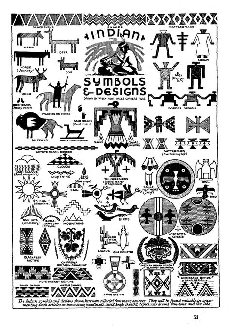 Native American Indians Tattoo, Native American Art Pattern, Navajo Symbols, Native American Knowledge, Native American Art Projects, Native Symbols, Native American Teepee, Native American Indian Art, Indian Symbols