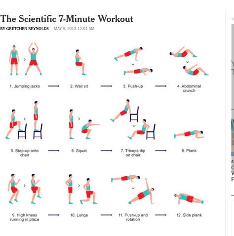 7 Minutes Workout, Sit Workout, 7 Min Workout, Jogging In Place, Standing Workout, Chris Jordan, Workout No Equipment, 7 Minute Workout, Weight Room