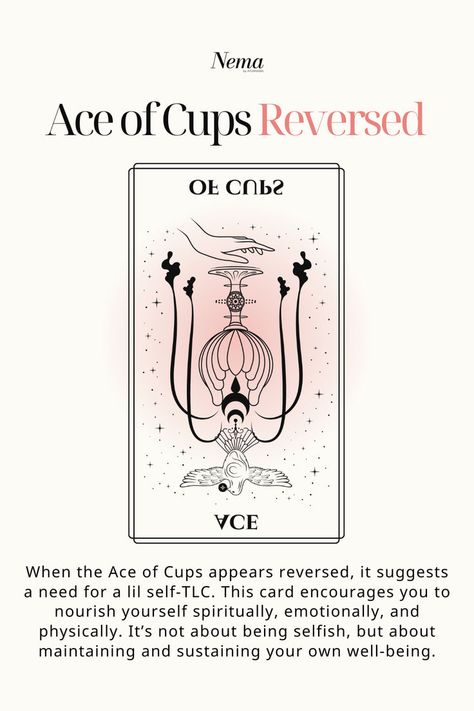 The Ace of Cups reversed calls for self-TLC. Focus on nourishing your emotional, spiritual, and physical well-being. Prioritize self-love for balance and renewal. Ace Of Cups Tarot, The Ace Of Cups, Reading Techniques, Ace Of Cups, Cups Tarot, Tarot Guide, Tarot Tips, Tarot Meanings, Tarot Astrology