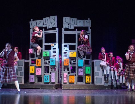 Chokey Matilda The Musical, Matilda Jr Musical, Matilda Set Design Ideas, Matilda The Musical Party Ideas, Matilda The Musical Set Design, Matilda The Musical Costume, Matilda Musical Costumes, Matilda Musical Set, Matilda Jr Set Design