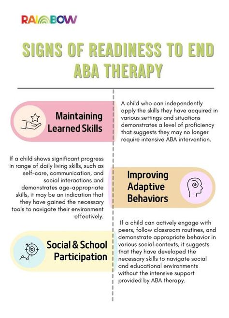 when to stop ABA therapy Aba Stimuli Organization, Aba Therapy Activities Printables, Rbt Therapy, Applied Behavior Analysis Training, Bcba Exam Prep, Therapy Notebook, Aba Therapy Activities, Bcba Exam, Therapy Poster