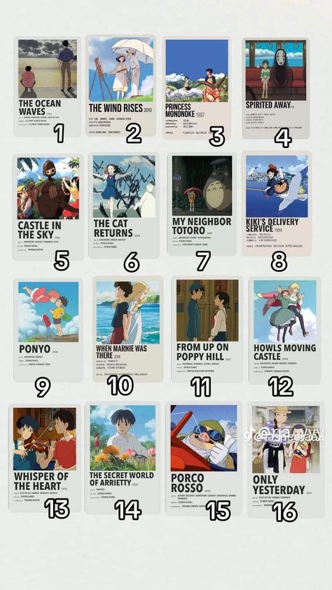 Best Ghibli Movies, Movie Whisper, All Studio Ghibli Movies, Good Animated Movies, Ghibli Studios, Pokemon Movies, Anime Websites, Disney Drawings Sketches, Japanese Animated Movies