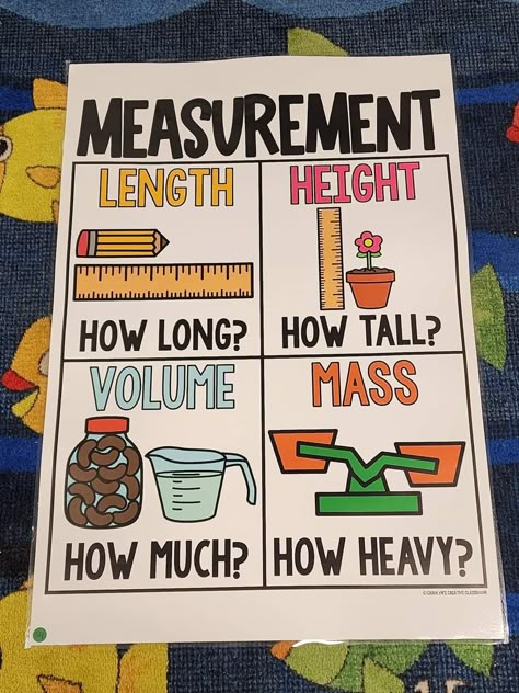 Ks1 Lesson Ideas, Measurement Projects 4th Grade, Measurement Projects 2nd Grade, Measurement Anchor Chart Kindergarten, First Graders Activities, Measurement Anchor Chart 2nd, Measuring Anchor Chart, Teaching Tips Elementary, Tens And Ones Anchor Chart