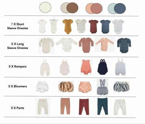 Baby Girl Capsule Wardrobe, Newborn Clothing Essentials, Baby Capsule Wardrobe, Newborn Clothes Checklist, Minimalist Baby Essentials, Kids Capsule Wardrobe, Baby Items List, Minimalist Baby Registry, Minimalist Baby Clothes