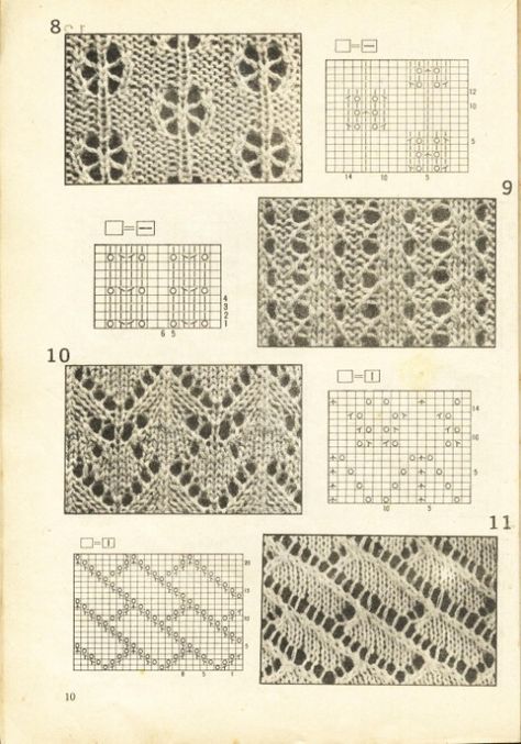 Lace Knitting Stitches, Knitting Stitch Patterns, Knitting Lace, Knitting Paterns, Knitted Lace, Cable Knitting, Crochet Lace Pattern, Lace Knitting Patterns, Knit Stitches