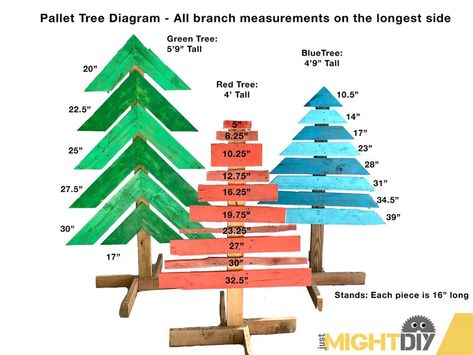 Outdoor Christmas Trees, Pallet Trees, Christmas Pallet, Pallet Wood Christmas Tree, Pallet Wood Christmas, Jul Diy, Christmas Diy Wood, Pallet Christmas Tree, Wooden Christmas Crafts