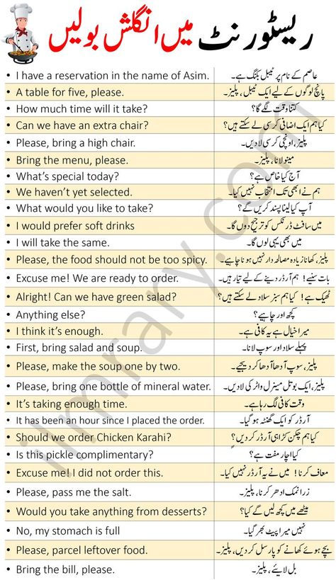 30 Daily English Sentences for Restaurant in Urdu PDF Restaurant Sentences in English with Urdu Translation How to talk at Restaurant? Sentences In English, Simple English Sentences, English To Urdu, Basic English Sentences, English Phrases Sentences, Phrases And Sentences, English Word Book, English Transition Words, At Restaurant