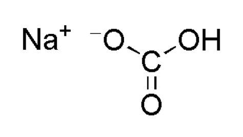 Learn the Chemical Formulas for Common Chemicals: Baking Soda Chemical Formula Chemical Structure, Washing Soda, Molecular Gastronomy, Chemical Formula, Vinegar And Water, Homeschool Science, Sodium Bicarbonate, Letter S, Chemistry