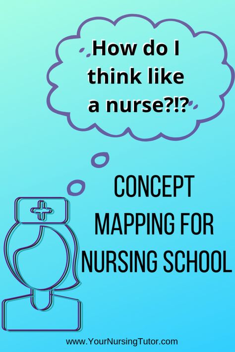 Nurse Clinical Instructor Ideas, Nursing Clinical Instructor Ideas, Nursing Instructor Tips, Teaching Nursing Students, Concept Maps Nursing Student, Nurse Educator Ideas, Nursing Clinical Instructor, Study Skills College, Nursing Concept Map Template