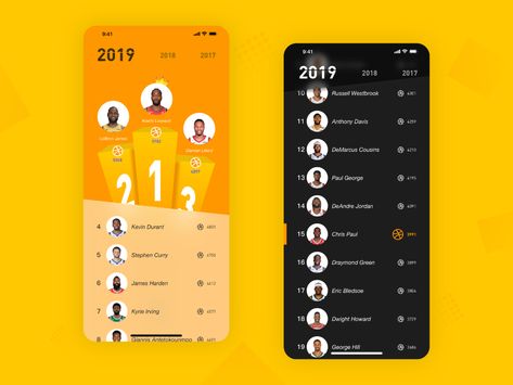 NBA player individual ranking by Jans on Dribbble Leaderboard Ui Design, Leaderboard Design, House Animal Crossing, Football Apps, Gaming Websites, Ranking List, 3d Ui, Games App, Game Card Design