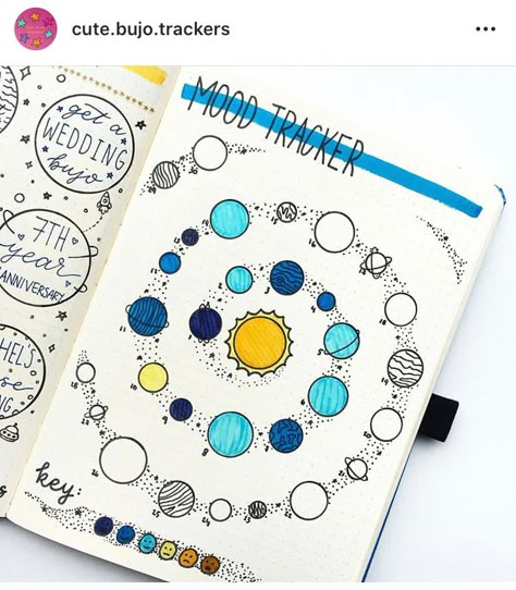 17 Best Mood Tracker Ideas For Your Bullet Journal Notebook | Angela Giles Bullet Journal Collections, Penanda Buku, Bullet Journal How To Start A, Bullet Journal Mood Tracker Ideas, Tracker Ideas, Bullet Journal Tracker, Bullet Journal Mood, Bullet Journal Aesthetic, Journal Stuff