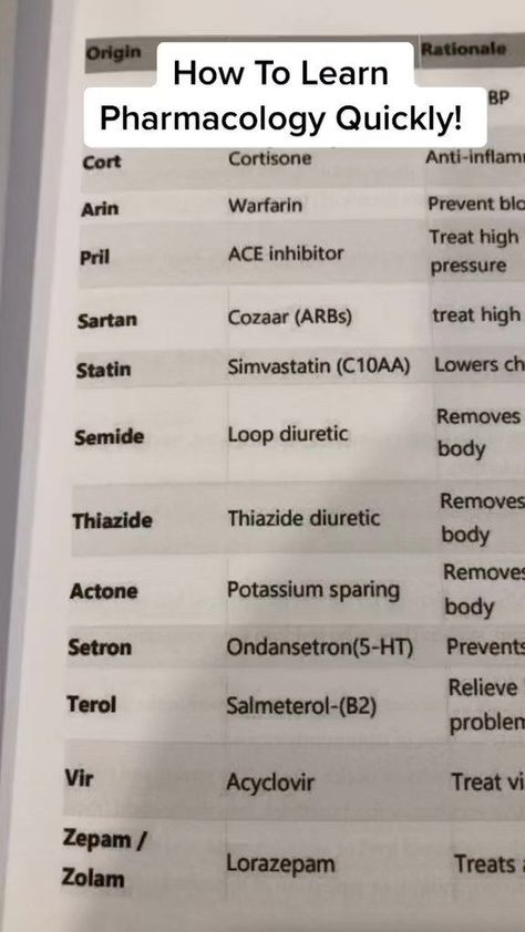 Link in bio to order this book! #medical #nclexquestions #nclextips #nurseslife #nclexreview #nursingschool #howtobecomeregisterenurse #registerednurse #lpn #lpnschool #nclexexam #nclexstudying #cna #medicalmnemonics #anatomy #pharmacology #nclexhelp #nclex #anatomyandphysiology #nclexpn #nursesofinstagram | Choosing Nursing | Choosing Nursing · Original audio Cheat Sheet Book, Pharmacy School Study, Nursing School Studying Cheat Sheets, Psychotropic Medications, Nursing Study Tips, Medical Assistant Student, Nursing School Essential, Nurse Study, Medical School Life