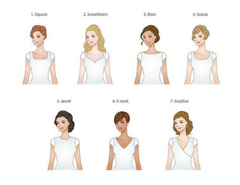 Fashion Terms for 27 Neckline Styles of Ladies Garments Square Neck Wedding Dress, Wedding Dresses Lds, Wedding Dress Types, Different Necklines, Lds Wedding, Neck Wedding Dress, Fashion Dictionary, Fashion Terms, Practical Fashion