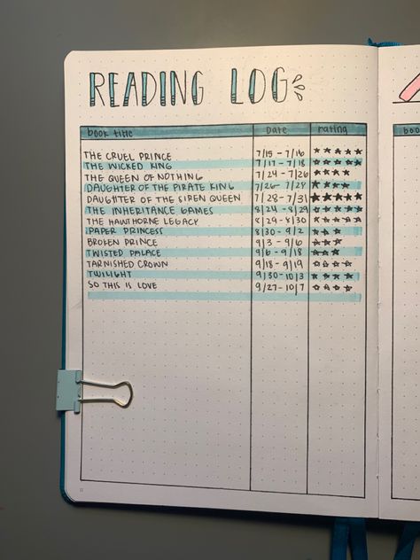 Book Rating Journal, Reading Log Ideas, Book Journal Pages Ideas, Bullet Journal Reading Log, Journal 2025, Log Ideas, Boulet Journal, Bullet Journal Work, Book Review Journal