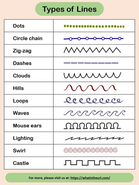 Types of Lines for Kids Line Art Lesson, Different Types Of Lines, Types Of Lines, English Teaching Resources, Art Worksheets, Principles Of Art, Art Lessons For Kids, Art Teaching, English Teaching