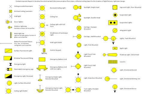 Electrical Plan Symbols, Floor Plan Symbols, Architecture Symbols, Electrical Symbols, Element Lighting, Home Electrical Wiring, Architectural Lighting Design, Ceiling Plan, Electrical Diagram