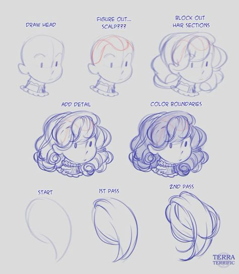 Webtoon Canvas, Tips For Drawing, Drawing Hair Tutorial, Drawing Ideas List, How To Draw Anime, Creative Drawing Prompts, Drawing Hair, Art Tools Drawing, Sketches Tutorial