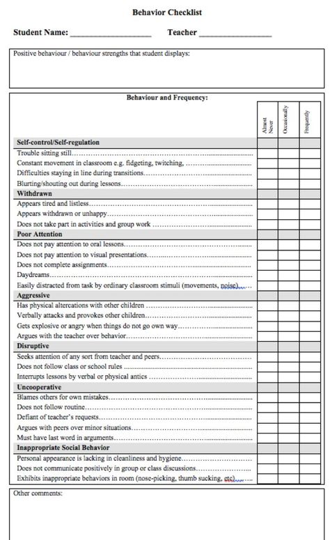 Behaviour Checklist Special Needs, Behaviour Checklist For Students, Behaviour Tracking Sheet, Student Observation Checklist, Behaviour Assessment, School Behavior Chart, Student Behavior Chart, Behavior Documentation, Student Checklist