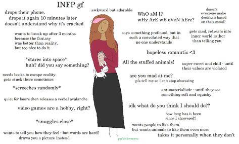 Cartoon about dating one of the 16 personality types: the whimsical and sweet INFP woman Infp Girlfriends, Infp Girlfriend, Dating An Infp, Types Of Girlfriends, Infp Dating, Infp Girl, Infp 9w1, Infp Relationships, Girlfriend Meme