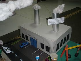 Our Crafty World: Pollution project for school World Pollution, Pollution Project, Project For School, Making A Model, School Projects, Pollution, 3 Weeks