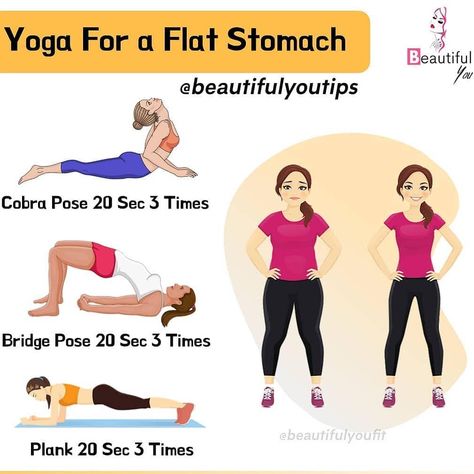 Flat Stomach Yoga, Stomach Yoga, Daily Yoga Workout, Meals Easy, Body Workout At Home, Plank Workout, Cool Yoga Poses, Workout Without Gym, Easy Yoga Workouts