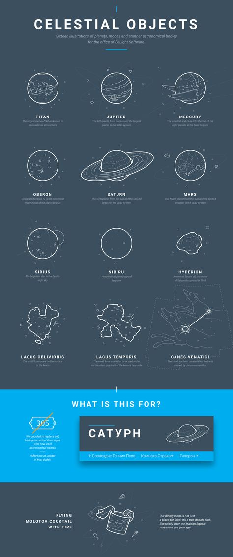 Celestial Objects on Behance Jewelry Business Ideas, Jean Collection, Celestial Objects, E Ink, Environmental Graphics, Jewelry Business, Astronomy, Business Ideas, Astrology