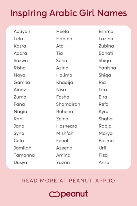 List of Inspiring Arabic Girl Names, including Aaliyah, Lela, Kasra, Adara, Sazwa, and Risha. Rare Arabic Names, Muslim Girls Names Unique, Arabic Last Names, Unique Arabic Girl Names, Arabic Names Girls Baby, Unique Muslim Names, Arabic Names With Meaning Unique, Islamic Girls Name, Arabic Girl Names