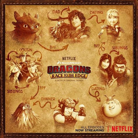 Fishlegs X Heather, Tuffnut X Snotlout, Snotlout X Tuffnut, Tuffnut Thorston, Dragon Race To The Edge, Citate Harry Potter, Princesas Disney Anime, Dragon Family, Dragon Riders