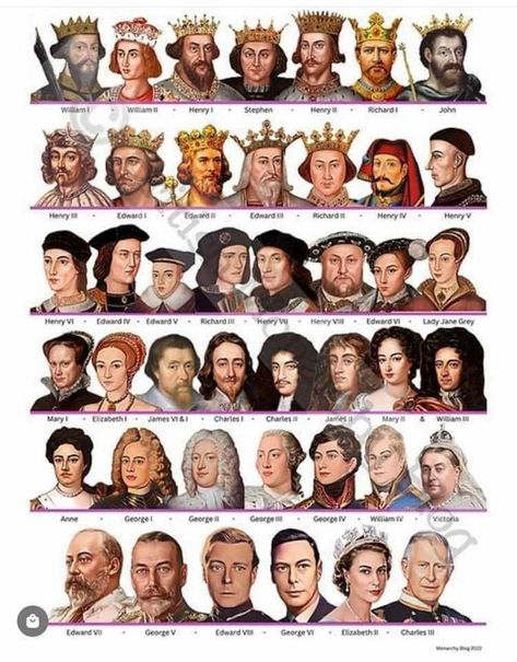 Kings And Queens Of England, Queens Of England, Royal Family History, Era Victoria, Royal Family Trees, Prins William, Richard Ii, English Royal Family, Prins Harry