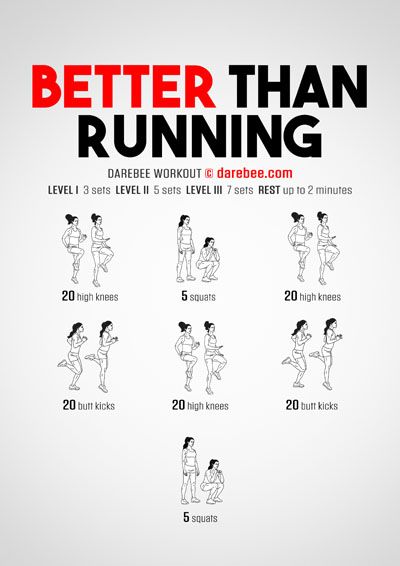 DAREBEE 2000+ Workouts Workouts To Get Faster At Sprinting, Athletic Workouts, Somatic Exercise, 2024 Fitness, Stomach Exercises, Intense Cardio Workout, Wellness Home, Sweat Equity, Quick Workout Routine