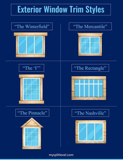 Exterior Door And Window Trim Ideas, Trimming Out Exterior Windows, Diy Window Trim Exterior Curb Appeal, Adding Trim Around Exterior Windows, Window Capping Exterior, Wide Window Trim Exterior, Exterior Window Frames Ideas, Update Windows Exterior, Front Windows Exterior Curb Appeal