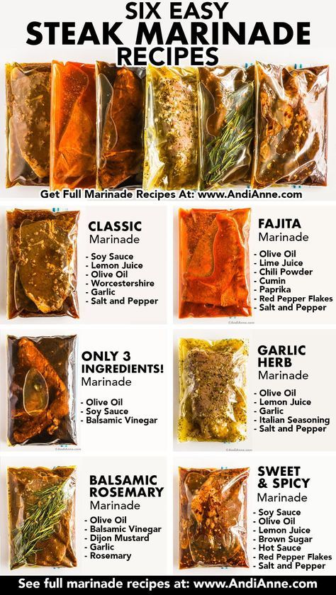 Easy Steak Marinade, Easy Steak Marinade Recipes, Steak Marinades, Steak Marinade Easy, Steak Marinade Recipes, Easy Marinades, Spice Blends Recipes, Meat Marinade, Homemade Sauce Recipes