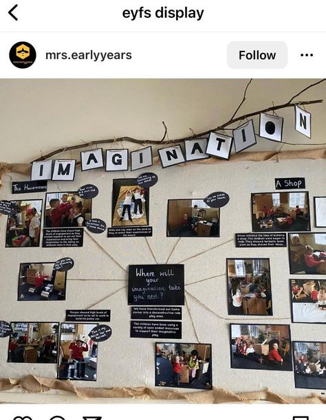 Curiosity Approach Eyfs Display Boards, Reggio Art Display Wall, Documentation Boards Early Childhood, Preschool Documentation Board, Reggio Display Boards, Documentation Boards Preschool, Reggio Documentation Display, Reggio Classroom Decor, Eyfs Classroom Displays