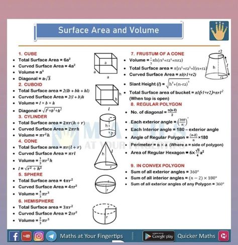 Surface Area Formulas, Area Formulas, Volume And Surface Area, Surface Area And Volume, Maths Notes, Area Formula, Exterior Angles, Regular Polygon, Share Video