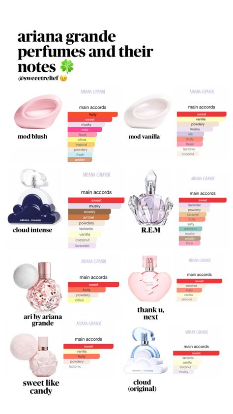 @sweeetrelief — Ariana Grande perfumes and their notes 🩷🍀 Ariana Grande Perfumes, Aesthetic Perfumes, Organization Perfume, Her Perfume, Victoria's Secret Perfume, Perfume Organization, Perfume Collection, Ariana Grande, To Leave