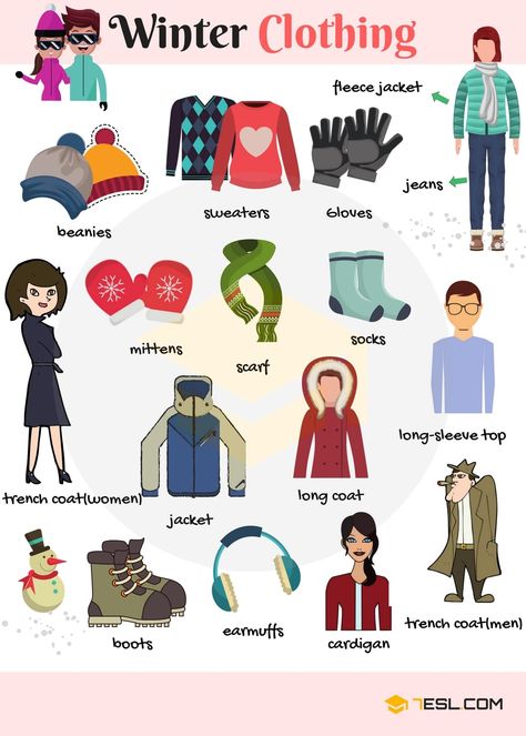 Winter Clothes vocabulary Different Types Of Clothes, Types Of Clothes, English Vocab, Vocabulary List, Stylish Winter Outfits, English Language Teaching, Outfit Ideas Spring, Grammar And Vocabulary, English Tips