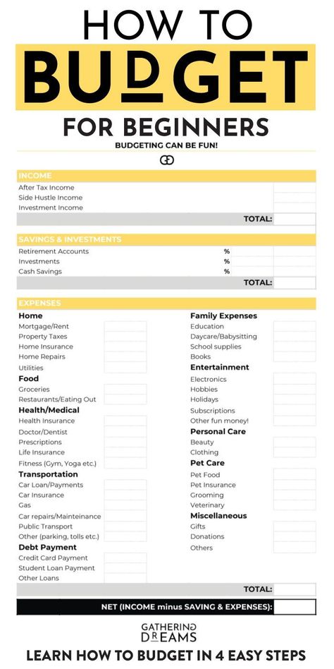 Budget Sheet, Printable Budget, Financial Budget, Excel Budget, Saving Money Budget, Money Management Advice, Savings Strategy, Money Saving Plan, Money Saving Strategies