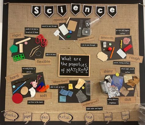 Materials Year 1 Science, Vocab Display Classroom, Classroom Displays Science, Science Wall Classroom, Materials Display Ks1, Year 1 Materials Science, Board Display Layout Classroom, Science Materials Display, Science Working Wall Ks2